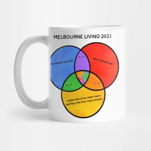 Melbourne Living 2021 Mug